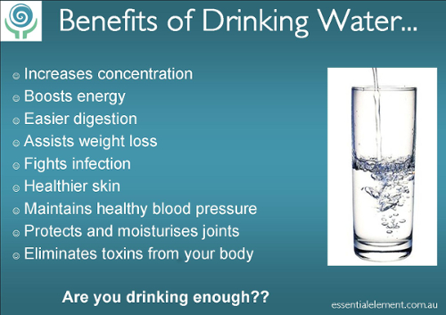 Benefits of Water